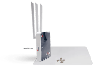 Wireless or Wi-Fi White COFE-CF-4g-903- WIfi Router, 450 Mbps