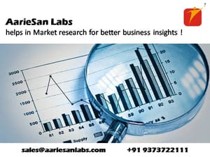Focused Group Discussions: Online Market Research Services: Market Research Expert Consultants