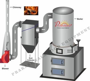 Wood/Coil Wood Fired Boiler