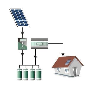 Elecssol Off Grid Solar Plant, Capacity: 10 kW
