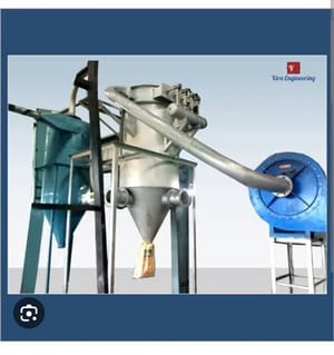 Industrial Dust Collector Machine, Automation Grade: Fully Automatic