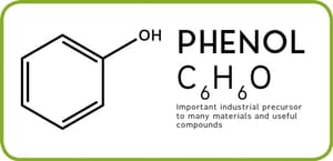 Phenol Chemical Compound